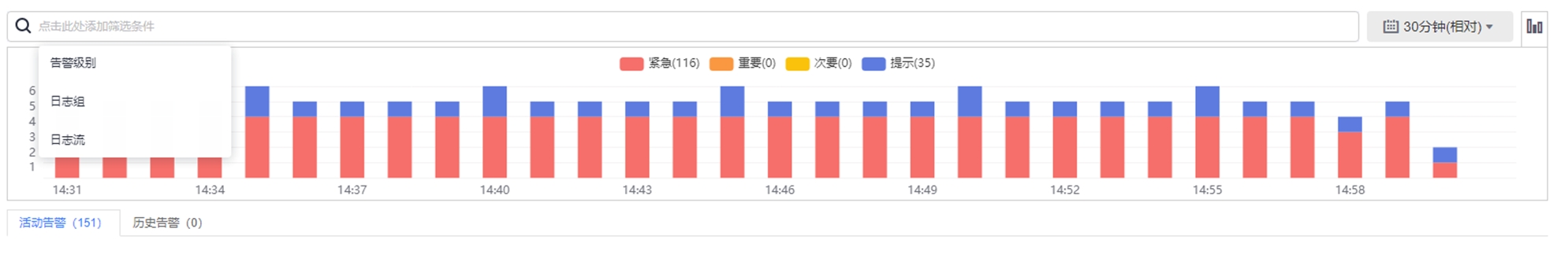 告警列表图.png