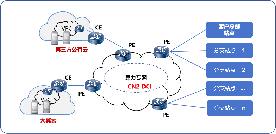 27d3efb707094e7e9a9d1b0a7b0918dc
