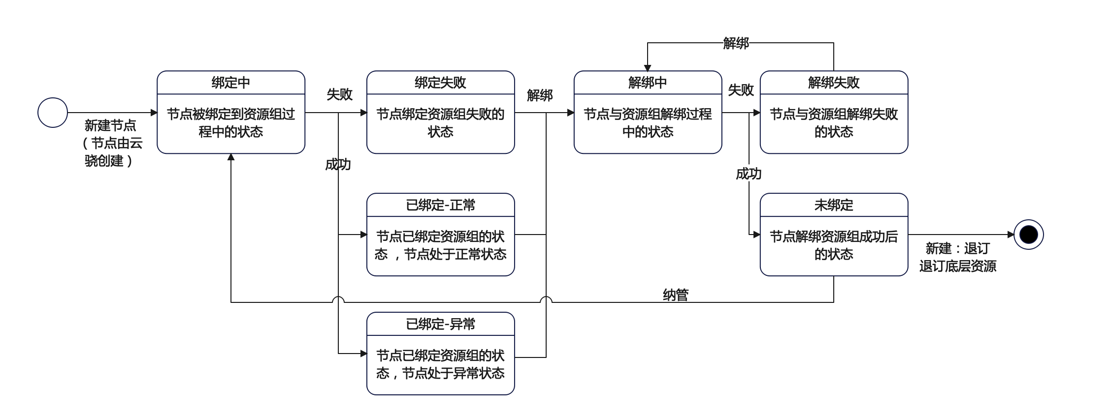 企业微信截图_800e45e9-b324-4d63-977f-c9dd736c40cd.png