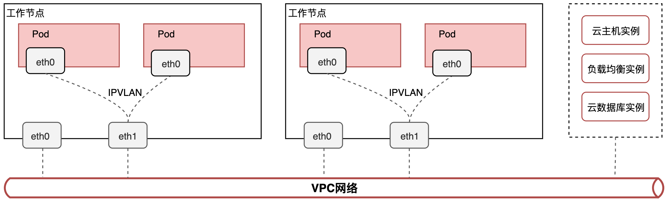 Cubecni网络插件.png