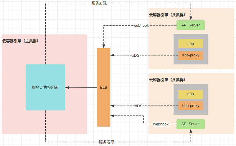 企业微信截图_17089498132987.png