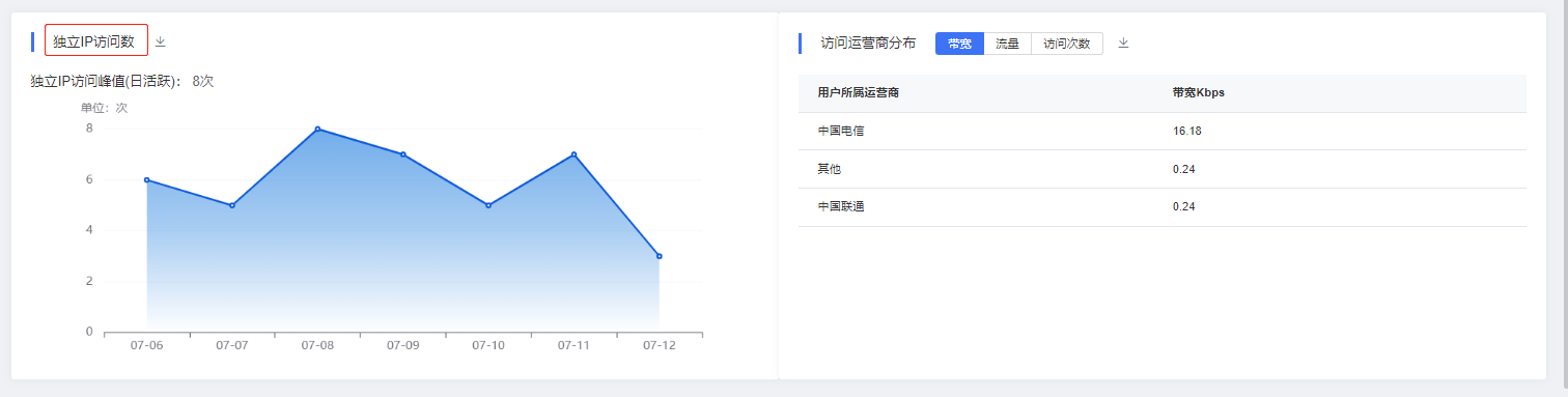 企业微信截图_17207713635907.png