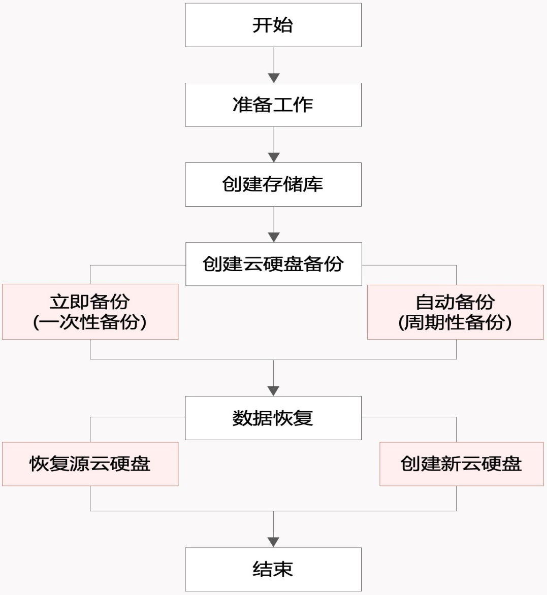 企业微信截图_17321571634704.png