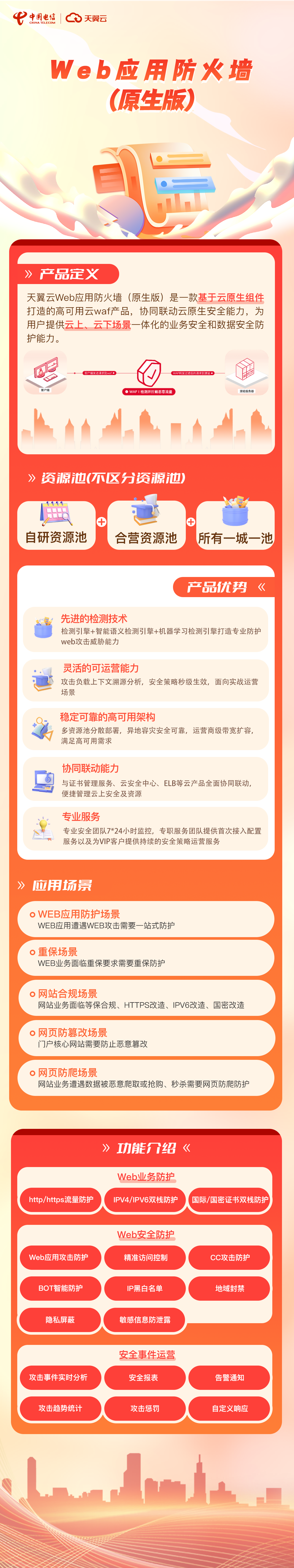 waf海报-用在详情页.png