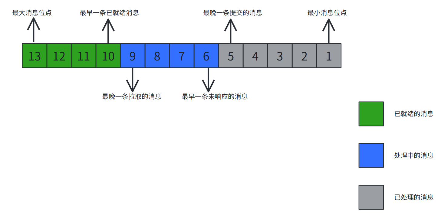 企业微信截图_17314860593621.png