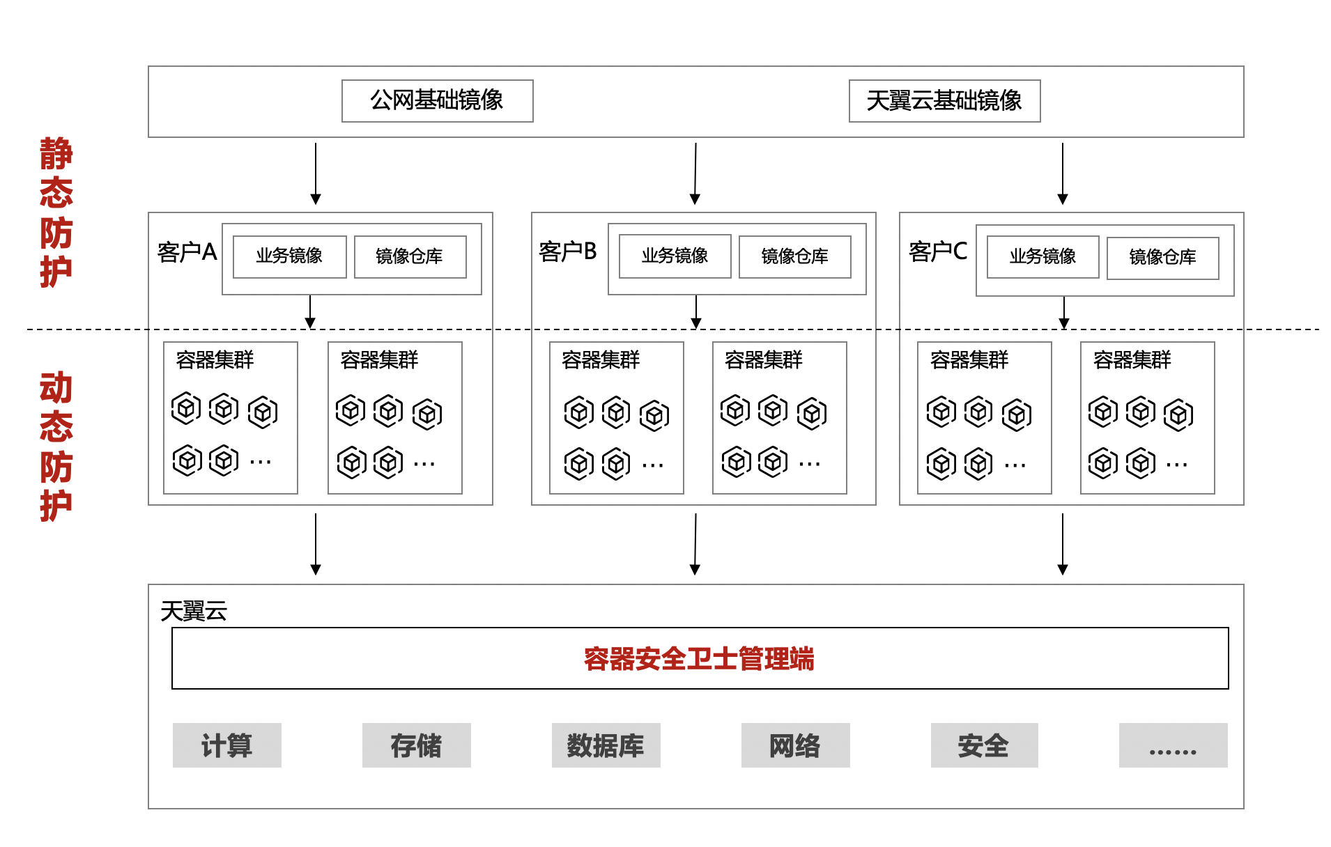 图片 2.png