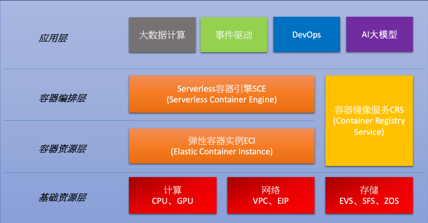 企业微信截图_17065144903483.png