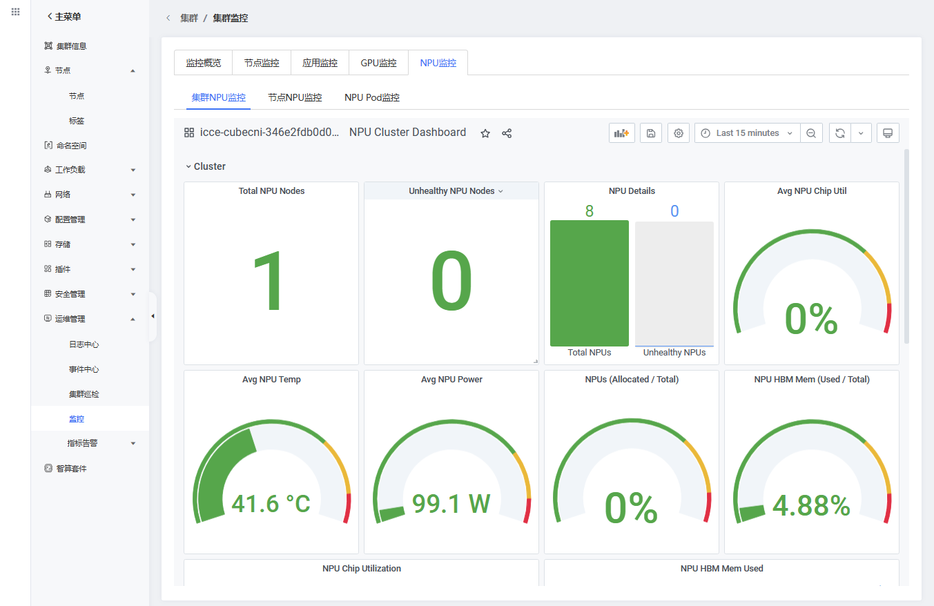 GPU资源监控面板-云容器引擎-用户指南-智算版集群-智算控制台功能 - 天翼云