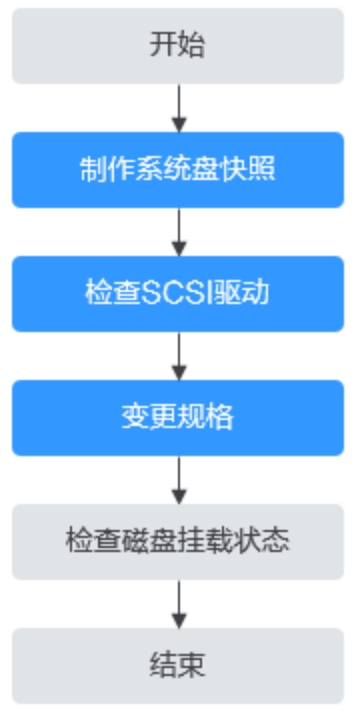 CatchC482(02-19-15-18-57).jpg