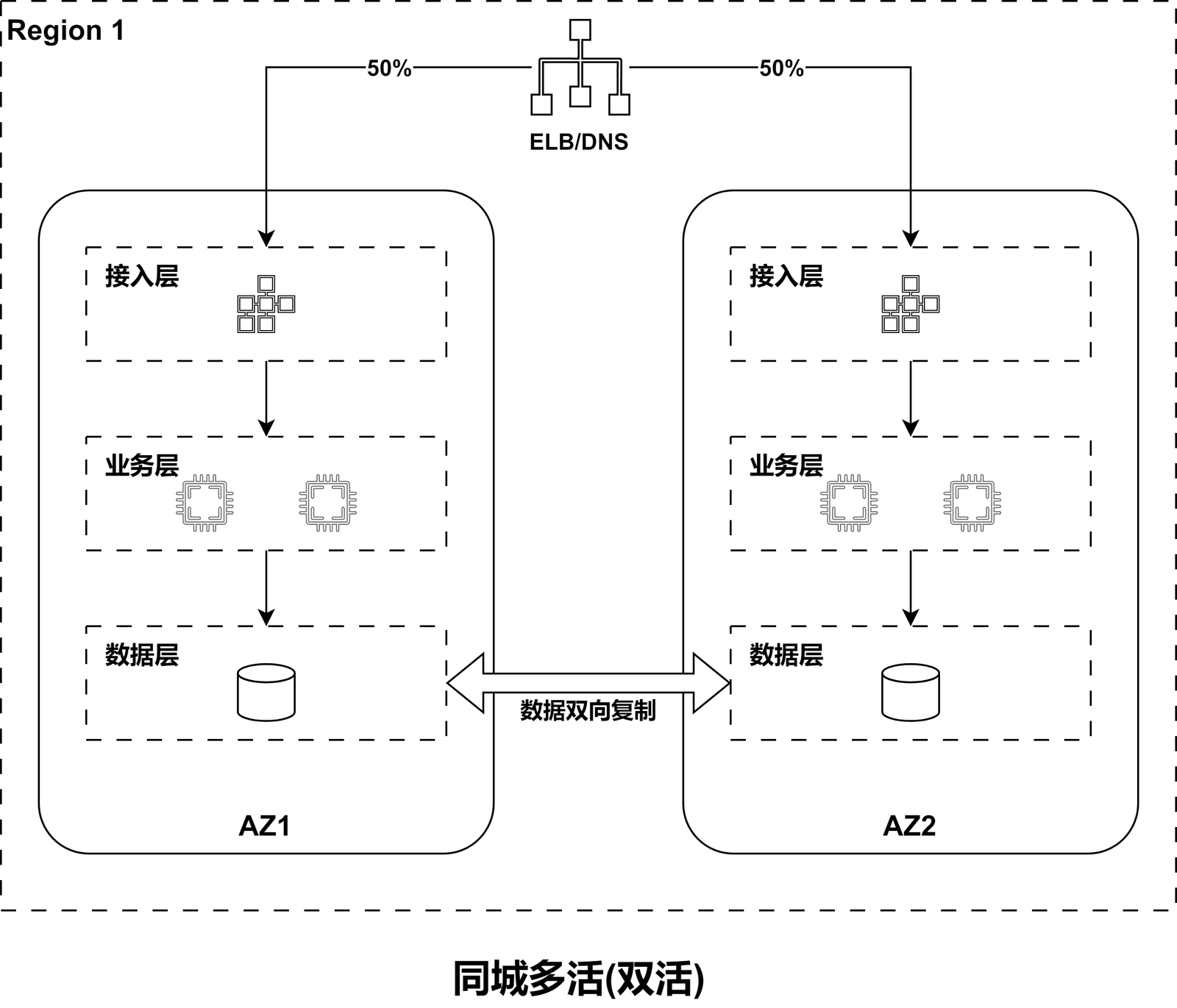 企业微信截图_17193950759997.png