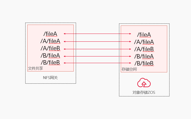 企业微信截图_20241127113435.png