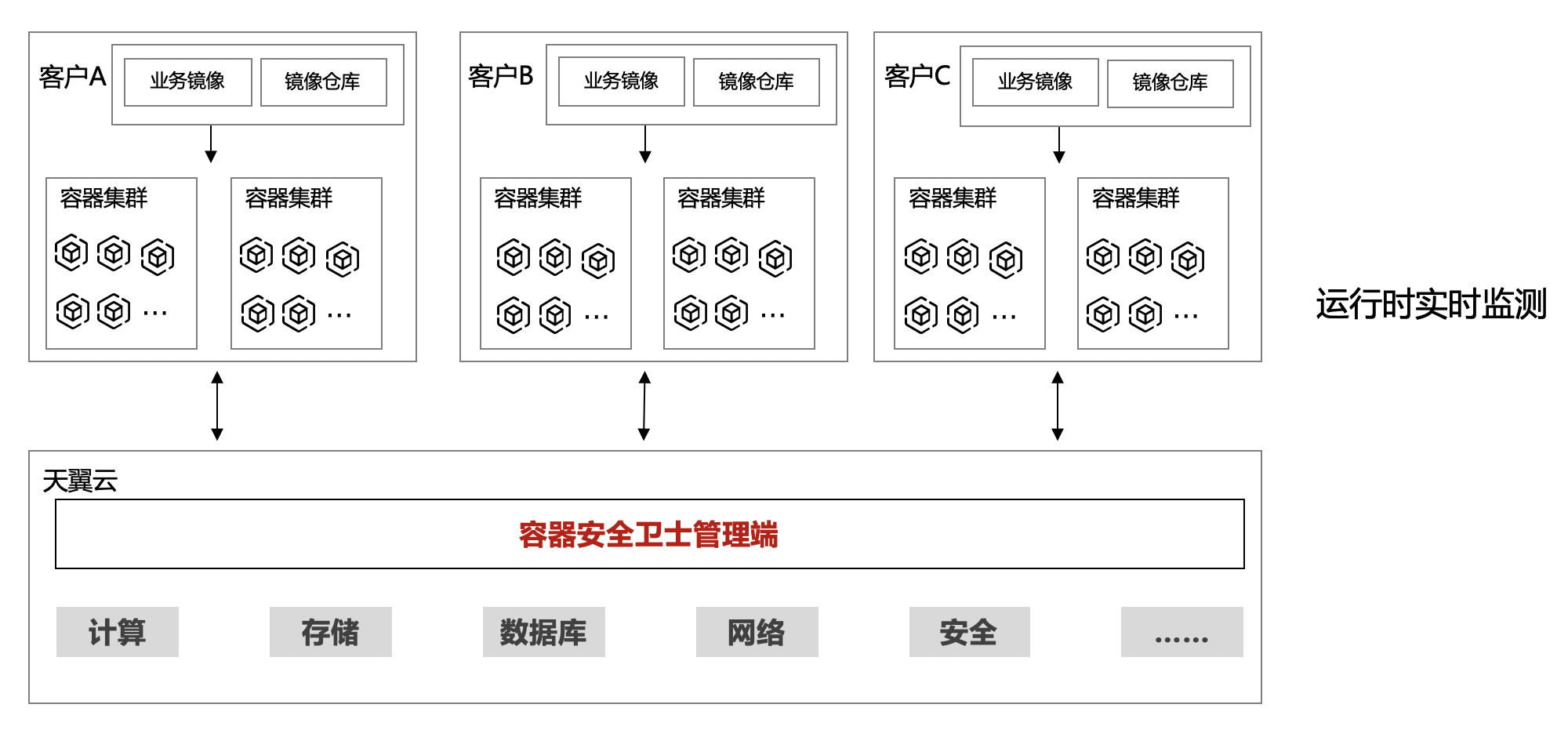 图片 3.png