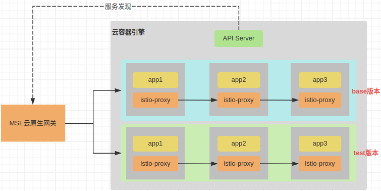 企业微信截图_17089488241933.png